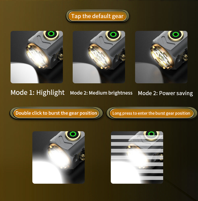 EDC Flashlight Triple LED Magnetic Waterproof Pocket Clip Compact Camping Torch