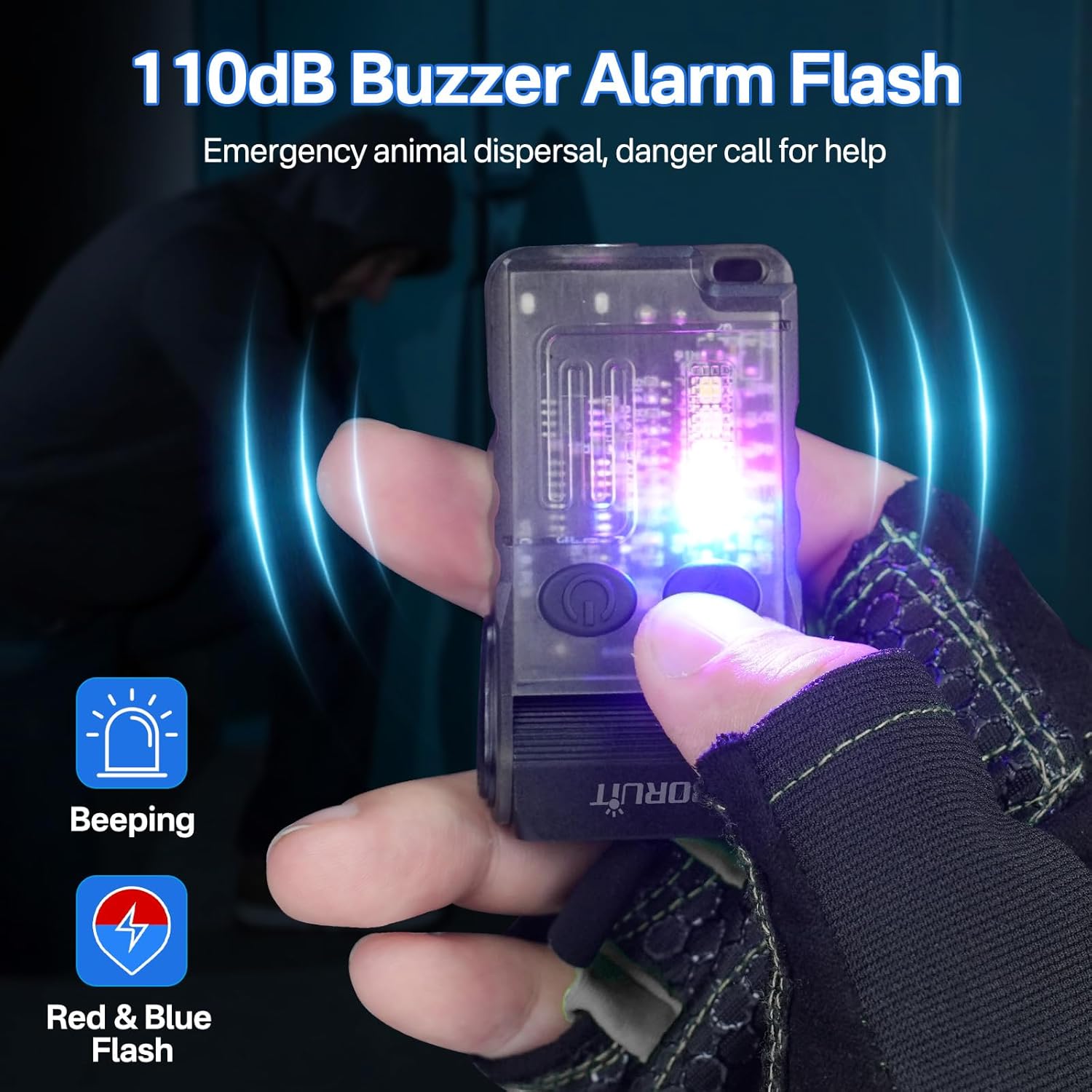 EDC Flashlight – 1200 Lumens Emergency Buzzer UV Red Light IP67 Waterproof Magnetic detail image