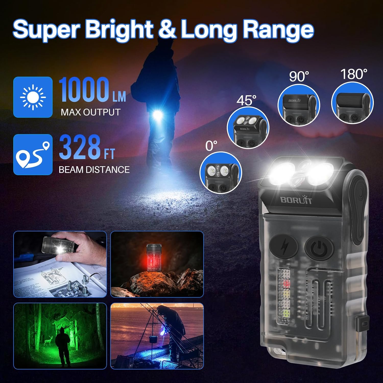 EDC Flashlight – 1200 Lumens Emergency Buzzer UV Red Light IP67 Waterproof Magnetic detail image - detail view 5