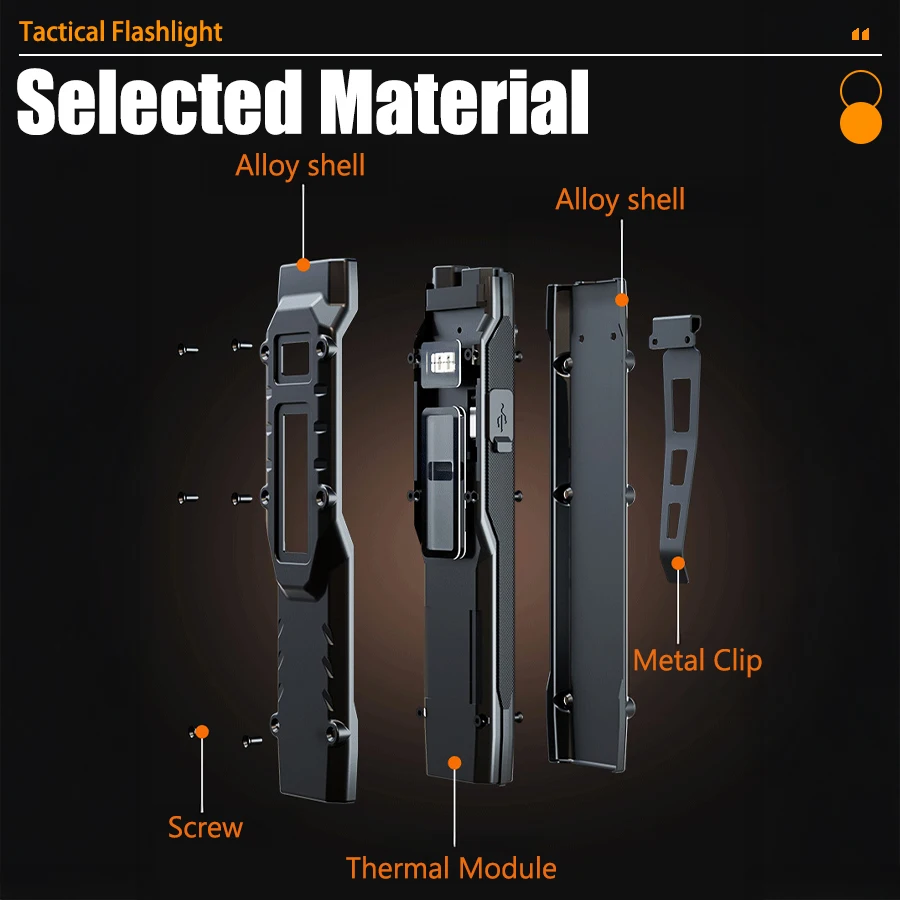 EDC Flashlight – NightGuard Tactical Edge Rechargeable with 1300 Lumen Flat detail image - detail view 12