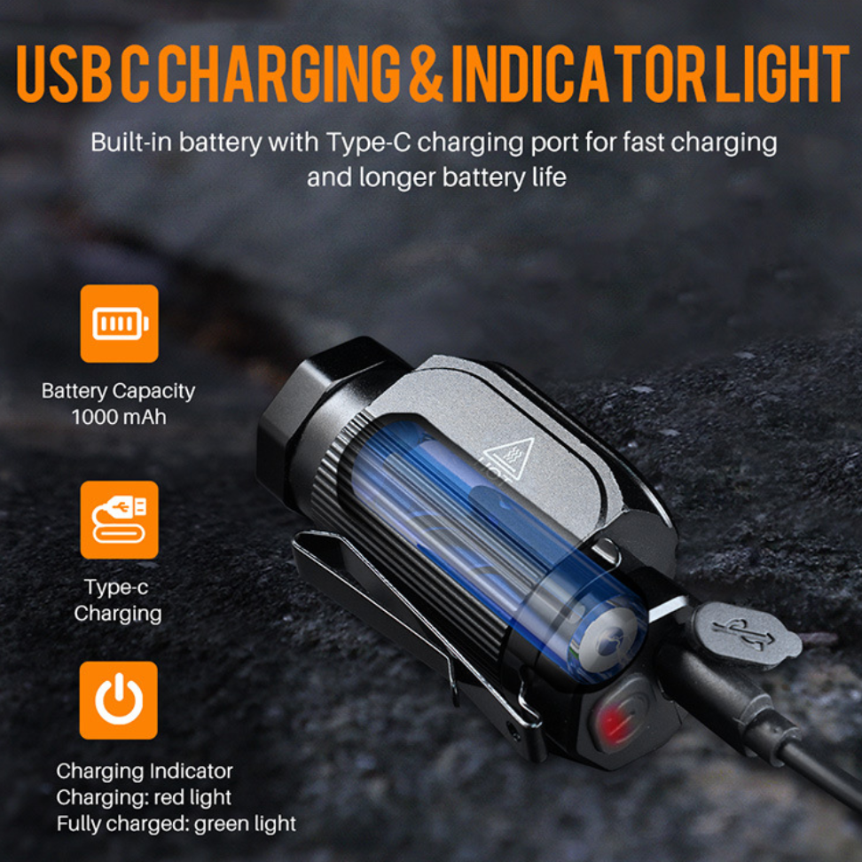 EDC Flashlight – UltraBright 1150 Lumen Rechargeable Headlamp detail image - detail view 12