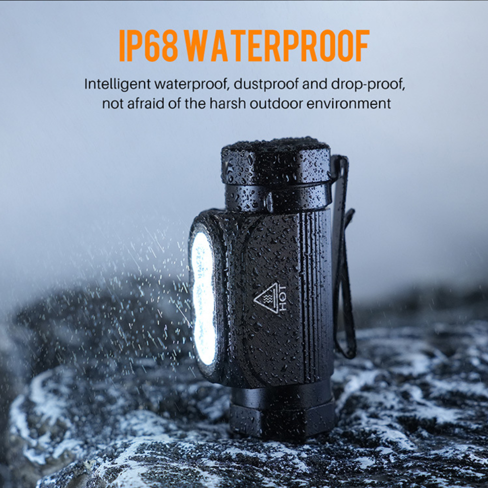 EDC Flashlight – UltraBright 1150 Lumen Rechargeable Headlamp detail image - detail view 13
