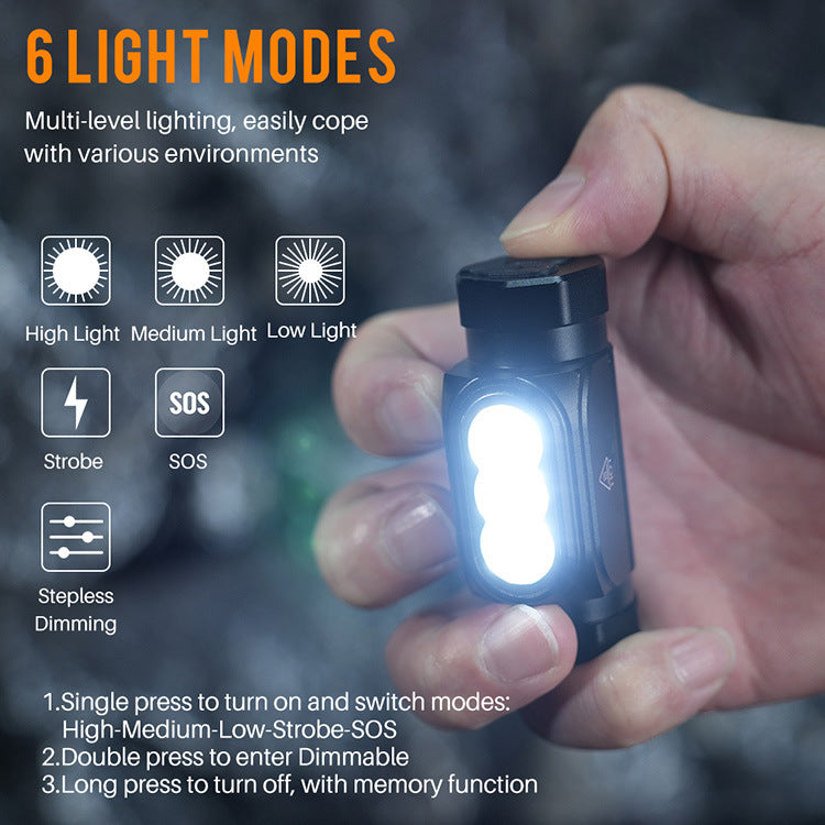 EDC Flashlight – UltraBright 1150 Lumen Rechargeable Headlamp detail image