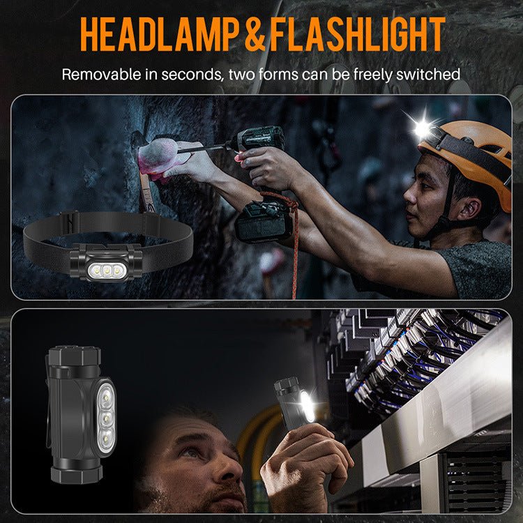 EDC Flashlight – UltraBright 1150 Lumen Rechargeable Headlamp detail image - detail view 3