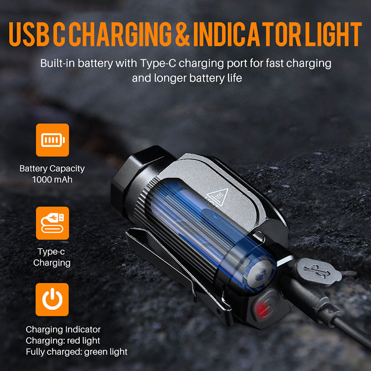 EDC Flashlight – UltraBright 1150 Lumen Rechargeable Headlamp detail image - detail view 4