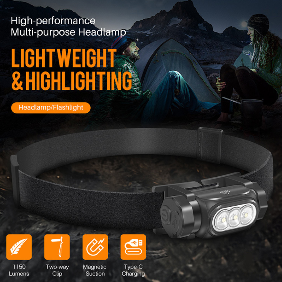 EDC Flashlight – UltraBright 1150 Lumen Rechargeable Headlamp detail image - detail view 6