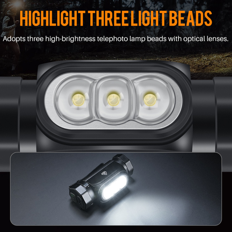 EDC Flashlight – UltraBright 1150 Lumen Rechargeable Headlamp detail image - detail view 8