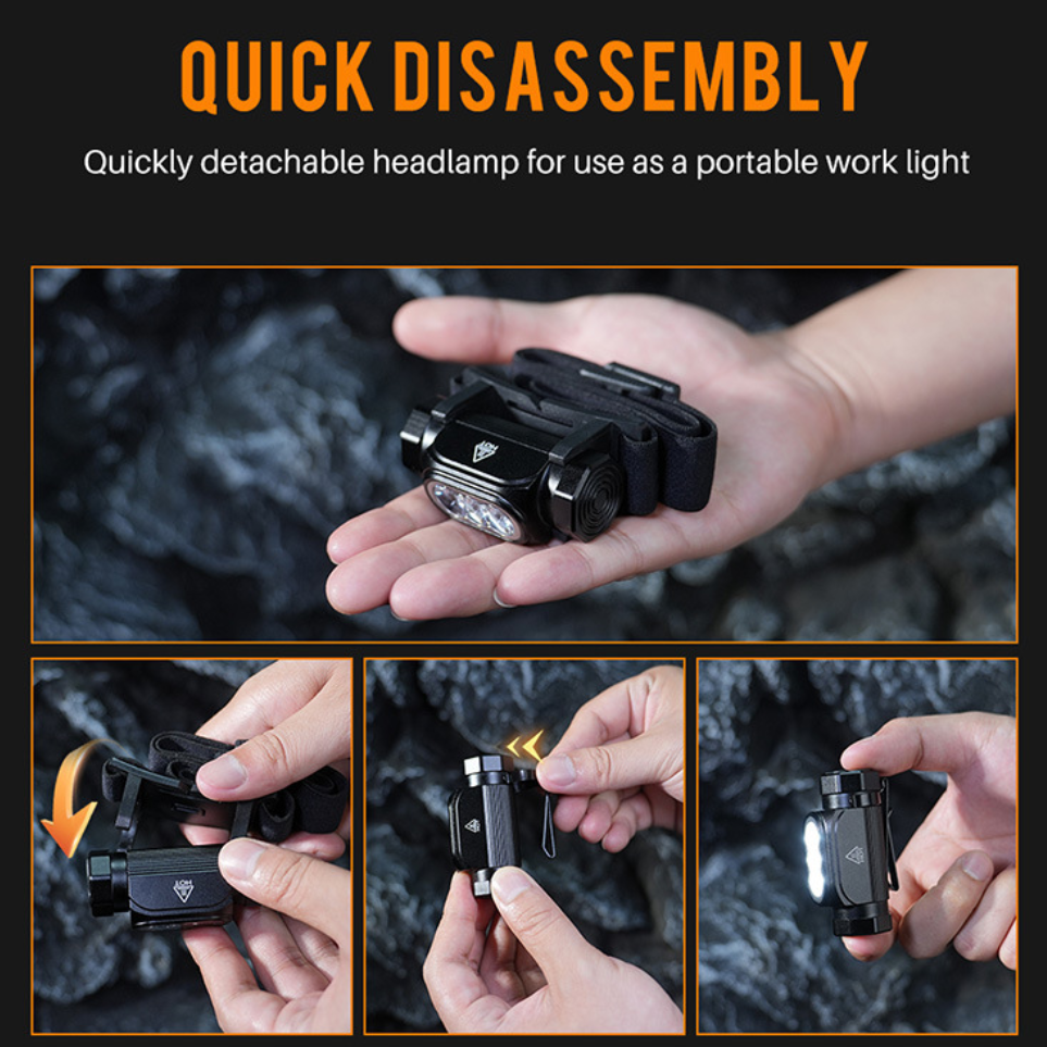 EDC Flashlight – UltraBright 1150 Lumen Rechargeable Headlamp detail image - detail view 9