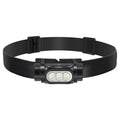 EDC Flashlight – UltraBright 1150 Lumen Rechargeable Headlamp product image