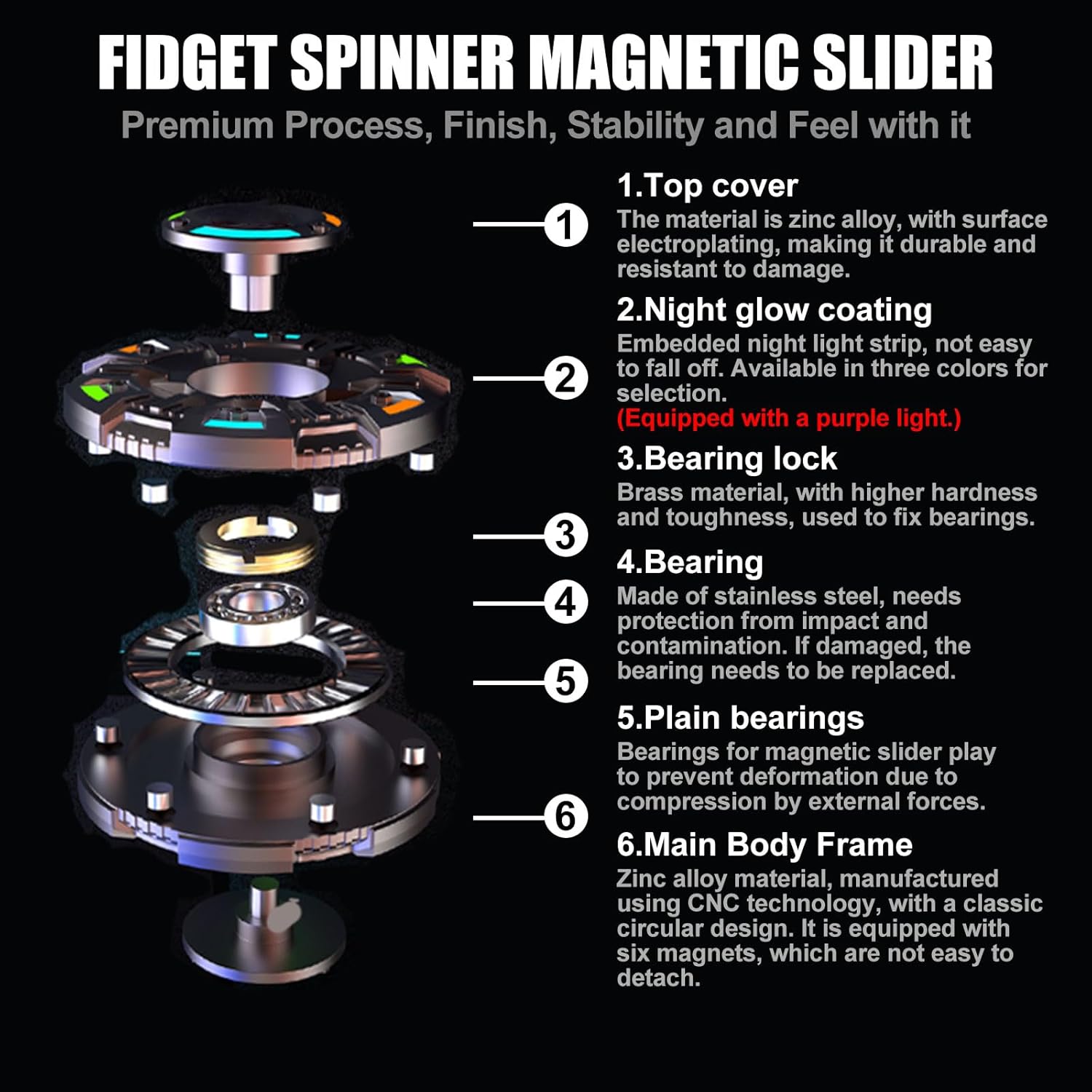 Metal Fidget Spinner – NovaDisc 2-in-1 with Spin & Slide Mechanism detail image - detail view 9