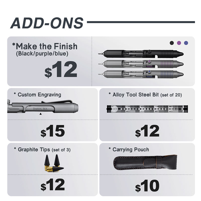 Titanium Bolt Action Tactical Pen – Bullet Ant 2.0 - Multi-Tool with EDC detail image - detail view 19