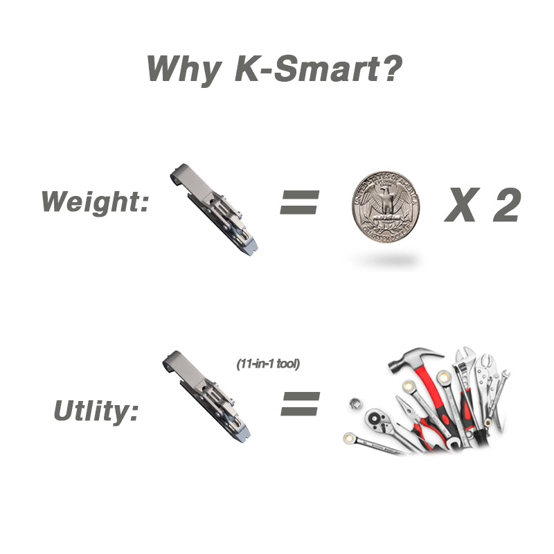 Titanium EDC Keychain Tool – K-Smart 1.0 Multi with 11-in-1 with Quick-Release Mechanism detail image - detail view 9