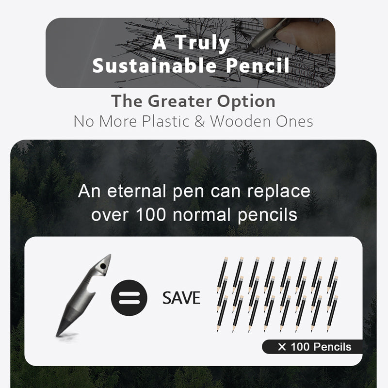 Titanium EDC Keychain Tool – Wolf Fang 1.0 Multi with Bottle Opener, Screwdriver & Cutter detail image - detail view 7